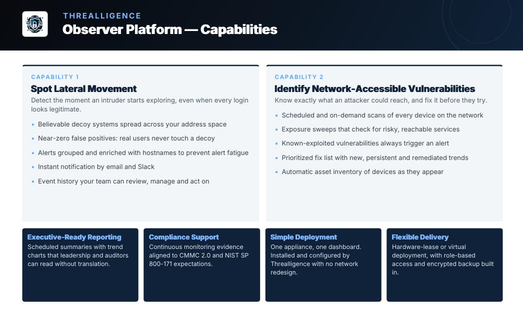 Observer Platform Observer Platform