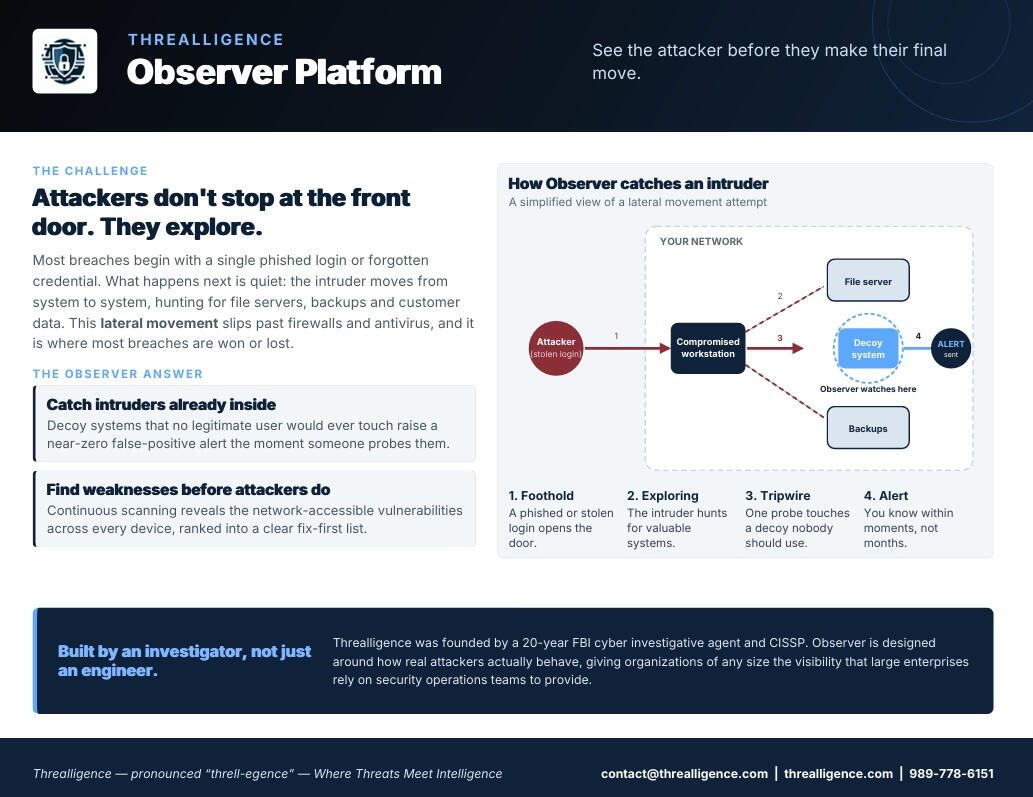 Observer Platform Observer Platform